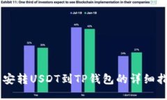 币安转USDT到TP钱包的详细