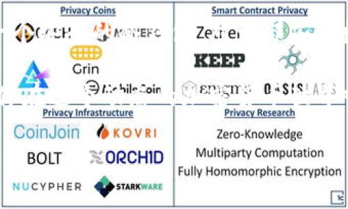 在这个数字货币日益流行的时代，保护你的比特币资产变得越来越重要，尤其是选择一个安全的冷钱包。对于那些对数字资产投资充满热情的用户来说，确保你的比特币冷钱包的安全性无疑是首要任务。

下面，我们将深入探讨比特币冷钱包的安全性，提供一些实用的技巧和最佳实践，帮助你在这个动态的加密货币世界中有效保护自己的财富。

极致安全的比特币冷钱包：保护你财富的最佳选择
