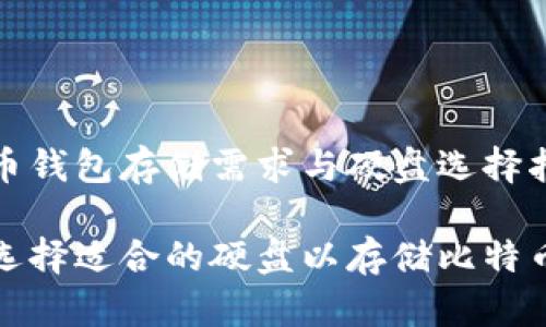 比特币钱包存储需求与硬盘选择指南

如何选择适合的硬盘以存储比特币钱包