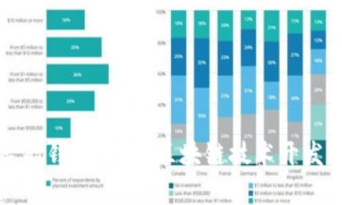 创新智能钱包：dogx区块链技术开发的未来