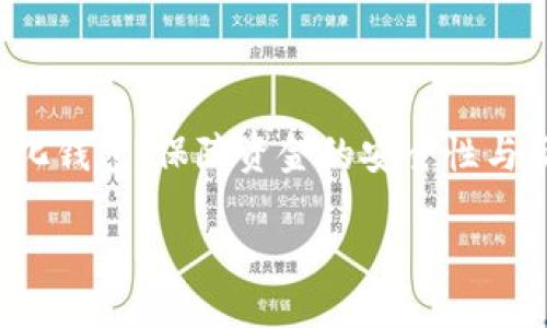 思考

在区块链时代，去中心化钱包成为了数字资产安全的关键工具。如何选择一款合适的去中心化钱包，保障资金的安全性与便捷性，是每一个数字货币投资者必须面对的问题。下面是我为您精心制作的和相关关键词：

2023年最佳去中心化钱包排行：安全、便捷与用户体验并重