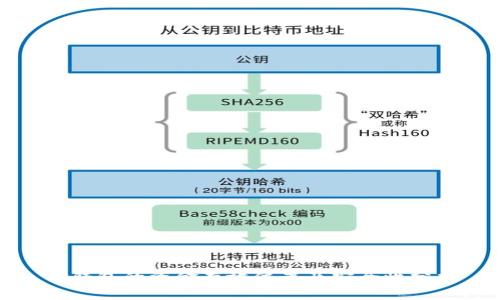 TP钱包的资金存放位置及安全性分析