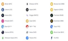 轻松在TP钱包中购买ETH链币