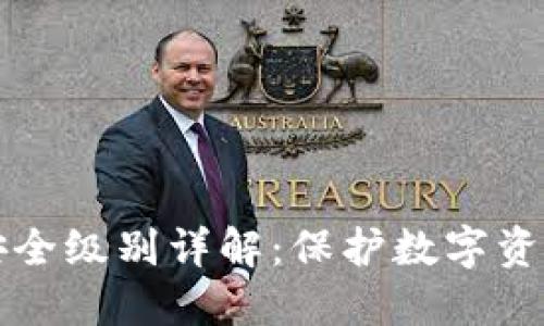 区块链钱包安全级别详解：保护数字资产的必备知识