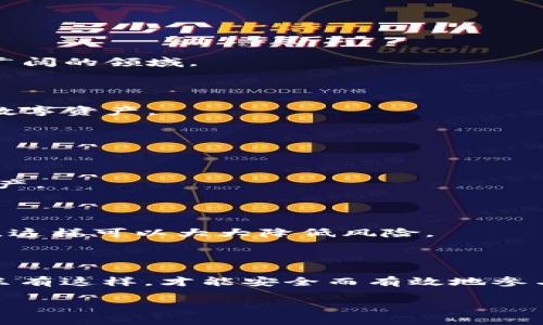 理解以太坊钱包的基本知识

在讨论如何注册以太坊钱包之前，首先要弄清楚什么是以太坊钱包。简单来说，以太坊钱包是一种允许用户存储、发送和接收以太币（ETH）和基于以太坊的其他代币的工具。可以把它视为你在以太坊生态系统中的银行账户。不过，与传统银行账户不同，以太坊钱包并不管理你的资金，而是让你拥有和控制自己的资产。

以太坊钱包有很多种形式，比如软件钱包、硬件钱包以及纸钱包等。软件钱包又可以分为桌面钱包、移动钱包和网页钱包，每种钱包都有其独特的特点和优势。选择合适的钱包形式取决于个人的使用需求和对安全性的要求。

注册以太坊钱包的步骤

接下来，我们将详细介绍如何注册一个以太坊钱包地址，步骤并不复杂，而选择合适的钱包则是关键所在。

h4步骤一：选择钱包类型/h4

想要注册以太坊钱包，第一步是选择一种钱包类型。如果你希望在手机上方便地进行交易，移动钱包可能是最佳选择；而如果你追求更高的安全性，推荐硬件钱包（如Ledger或Trezor）。至少要决定一种最适合你的钱包类型，这样后续的步骤将会更为顺畅。

h4步骤二：下载或购买钱包/h4

一旦确定了钱包类型，例如选择了MetaMask这款著名的浏览器扩展钱包，你需要去官网下载并安装。确保从官方渠道下载，以免下载到假冒或有安全隐患的软件。

h4步骤三：创建新钱包/h4

完成安装后，你会看到一个选项来创建新钱包。在这里，需要遵循提示，设置一个强密码。这是保护你钱包安全的第一道防线，因此建议使用字母、数字以及特殊符号的组合来增强密码的复杂性。

h4步骤四：备份助记词/h4

当你创建 wallet 时，系统会生成一串助记词。记住，一定要把这串助记词保存好，它是你将来访问和恢复钱包的重要凭证。如果忘记了助记词，就无法找回你的钱包资产！建议将助记词写在纸上，放置在安全的地方，或使用更为安全的方法如密码管理器来存储。

h4步骤五：完成设置并获取钱包地址/h4

在用户通过助记词的验证后，钱包设置完成，你将能够看到自己的以太坊钱包地址。这是一个一长串的字符，通常以“0x”开头。你可以将这个地址分享给别人，以便他们能够向你发送以太币或代币。

以太坊钱包的安全性

注册以太坊钱包虽然简单，却不能忽视安全性的重要性。随着越来越多的人进入区块链和加密货币的世界，黑客的攻击和骗局层出不穷。这里有一些安全提示，帮助你保护资产：

h4使用强密码/h4

如前所述，设置一个复杂的密码是保护钱包的第一步。切忌使用简单的、常见的密码，比如“123456”或“password”等。

h4开启双重身份验证/h4

如果钱包支持双重身份验证功能，一定要开启。这将为你的交易增加额外一重保护，让黑客更加难以窃取你的账户。

h4避免连接公共WiFi/h4

在使用移动钱包或进行交易时，尽量避免连接公共WiFi。公共网络往往不安全，容易被黑客攻击。建议使用数据流量更安全，或在可信的网络环境下进行操作。

h4保持软件更新/h4

定期检查钱包软件是否有更新，以确保你使用的版本包含最新的安全补丁。软件开发者会不断修复已知的漏洞，更新可以有效降低安全风险。

使用以太坊钱包的日常操作

一旦完成钱包的注册和设置，日常的使用操作也是非常重要的。在这里，我们将介绍最常见的几种日常操作。

h4发送以太币/h4

发送以太币非常简单，只需输入收款方的钱包地址、想发送的金额，然后确认交易。确保在发送之前再次核对地址，错误的地址将导致资产丢失。

h4接收以太币/h4

接收ETH或代币可以直接提供你的钱包地址，或者使用QR码。这种方式非常方便，无需重复输入地址，降低了错误的可能性。

h4查看交易记录/h4

大多数钱包会记录你的历史交易，你可以随时查看。这些记录方便你跟踪资产来源和用途，也是审计资产的一种方式。

在以太坊生态系统中的应用

以太坊不仅仅是一个加密货币平台，还包含许多有趣的应用。了解这些可以更好地利用你的以太坊钱包。

h4参与去中心化金融（DeFi）/h4

DeFi是一个基于以太坊的金融应用生态系统，用户可以无中介地进行借贷、兑换和投资。很多厌倦传统金融服务的人开始转向DeFi，这是一个颇为前景广阔的领域。

h4参与非同质化代币（NFT）市场/h4

NFT是以太坊技术的另一种应用，允许人们在区块链上安全地拥有数字艺术品、收集品等。有钱包的支持，用户可以轻松地购买、出售和交易这些独特的数字资产。

常见问题

h4问题一：以太坊钱包是否可以恢复？/h4

如果你丢失了密码但还有助记词，通常可以通过助记词恢复钱包。因此，备份助记词的重要性不言而喻。如果不小心忘记了助记词，你可能会失去所有资产。

h4问题二：以太坊钱包是否安全？/h4

以太坊钱包的安全性取决于多个因素，包括你的使用方式、选择的钱包类型及其安全措施。所以，选择一个可靠的钱包供应商，同时采取适当的安全措施，这样可以大大降低风险。

总结

注册以太坊钱包并操作其实没有想象中那么复杂。然而，了解钱包的不同类型、如何保护自己的资产以及应用以太坊生态系统的各种可能性至关重要。只有这样，才能安全而有效地参与到这个充满机遇和挑战的区块链世界中去。在未来的数字经济中，以太坊钱包将发挥越来越重要的作用，因此有必要认真对待这条旅程的每一个细节。

优质 简单易懂的以太坊钱包注册指南，让你的加密资产安全无忧