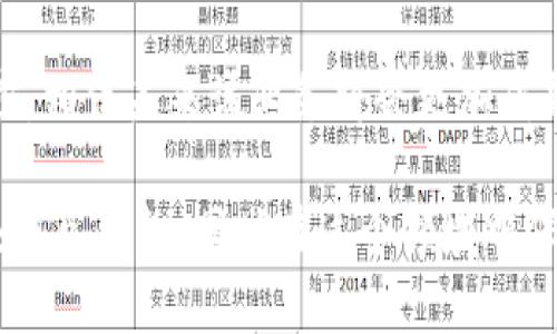 什么是区块链总钱包业务？

在这个数字化的时代，区块链技术以其去中心化和透明的特性，引起了人们的广泛关注。而“区块链总钱包业务”正是这个潮流下的一种创新应用。为了让大家更好地理解这个概念，我们需要从几个重要的方面来逐一解析。

区块链的基本概念

首先，让我们简单了解一下区块链的基本概念。区块链是一种分布式账本技术，记录着所有交易信息。每个交易信息被称作“区块”，多个区块串联在一起，形成一条链。这个链条极其安全，因为在链上的每一个区块都包含了前一个区块的哈希值，同时又被分散储存在全球多个节点中。这意味着，任何单个节点都无法单独操控整个网络的数据，保证了透明和安全性。

什么是总钱包？

接下来，我们来说说“钱包”。在区块链的世界里，钱包是存储数字资产的地方，比如比特币、以太坊等。钱包可以是软体钱包，即安装在计算机或手机上的应用；也可以是硬件钱包，专为加密货币存储设计的设备。而“总钱包”的概念，通常是指一个能够管理多个不同类型的加密货币的综合钱包，具有更强的灵活性和方便性。

区块链总钱包业务的功能与优势

区块链总钱包业务是将区块链技术与钱包管理相结合的一种创新模式。它一般具有以下几个核心功能：

ul
listrong多币种支持：/strong不同于传统钱包仅支持某一种数字货币，总钱包能够管理多个币种，方便用户进行多样化的投资。/li
listrong资产管理：/strong用户可以在一个平台上随时随地查看和管理自己的资产，避免了频繁切换不同钱包的麻烦。/li
listrong安全性：/strong通过采用先进的加密技术，总钱包在资产存储和交易方面提供了更高的安全保障。/li
listrong便捷性：/strong通过整合多个服务，总钱包可以提供快速便捷的交易体验，提升用户的使用体验。/li
/ul

怎样使用区块链总钱包？

使用区块链总钱包的流程其实并不复杂。一般情况下，你只需要下载一个相关的APP或者在特定的网站注册一个账户，然后遵循以下步骤：

ol
listrong注册账户：/strong填写必要的信息并完成身份验证。/li
listrong创建/导入钱包：/strong系统会生成一个新的钱包地址，或者你可以导入已有的钱包。/li
listrong充值数字资产：/strong通过转账或直接购买等方式将数字资产存入总钱包。/li
listrong资产管理：/strong随时可以查看资产状况，进行交易或兑换。/li
/ol

区块链总钱包业务的市场前景

随着区块链技术的不断普及，以及数字货币的日益流行，区块链总钱包业务的市场潜力十分巨大。更多的用户开始认可数字资产投资的价值，各类投资平台相继推出相应的总钱包功能。这不仅为用户提供了更便捷的资产管理方式，同时也助力了整个区块链行业的发展。

用户在使用总钱包时需注意什么？

虽然总钱包带来了许多便利，但用户在使用时仍需谨慎。以下是一些重要的注意事项：

ul
listrong安全性：/strong确保你使用的总钱包是经过认证的，选择知名的平台，定期更新密码，提高账户安全。/li
listrong信息备份：/strong在创建钱包时，系统会提示你备份助记词或私钥，务必妥善保存，避免丢失造成损失。/li
listrong市场调研：/strong在进行投资前，建议用户要对市场和项目进行充分的调研，了解资产的风险和收益情况，避免盲目投机。/li
/ul

相关问题探讨

在了解区块链总钱包业务的基本概念和使用方法后，大家可能会有一些疑问，我们来详细探讨两个常见的问题。

1. 区块链总钱包和传统银行账户有何区别？

很多人会将区块链总钱包与传统银行账户进行比较，实际上它们在本质上存在许多不同之处。

ul
listrong去中心化：/strong区块链总钱包是去中心化的，用户不需要依赖任何中心化的金融机构，而传统银行账户则是中心化的，由银行控制。/li
listrong透明性：/strong区块链技术使所有交易记录公开透明，任何人都可以查看，而银行的交易记录通常是私密的，普通人无法随意查询。/li
listrong费用结构：/strong区块链总钱包交易的手续费通常较低，而银行在转账和跨国交易方面可能会收取较高的费用。/li
listrong流动性：/strong通过总钱包，用户可以快速实现资产的流动，而银行账户内的资金则通常需经过一定的流程才能提取或转移。/li
/ul

2. 我该如何选择合适的区块链总钱包？

在众多的区块链总钱包中，怎样选择一个合适的呢？这不仅关乎你的资产安全，也关系到使用的便利性。以下几点可以帮助你做出明智的选择：

ul
listrong安全性评估：/strong优先考虑那些有良好安全记录和用户口碑的钱包，查看是否有过黑客攻击等负面案例。/li
listrong支持币种：/strong确认该钱包是否支持你打算投资的所有币种，避免将来遇到使用限制。/li
listrong用户体验：/strong界面是否友好、操作是否简便，都直接影响到你的使用体验，建议选择那些界面设计清晰、易于操作的钱包。/li
listrong手续费透明：/strong了解各项交易的手续费，选择费用合理的钱包，避免高额手续费侵蚀你的收益。/li
/ul

总结来说，区块链总钱包业务代表着金融科技的未来，它为用户提供了更为灵活、便捷、安全的数字资产管理方案。尽管仍有一些挑战需要克服，但随着技术的不断进步，相信未来该业务将会更加成熟，吸引更多用户的关注与参与。

在这段分享中，我们已经深入探讨了区块链总钱包业务的核心概念、使用方法、市场前景，及其与传统银行的区别。希望这样的分析能够帮助你更好地理解和使用区块链总钱包，同时在这个领域中保持警惕与机智。