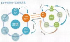 要查找 TP 钱包的退出功能