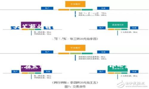 TP钱包转出去的币能不能退回来？

在数字资产领域，TP钱包以其安全性和易操作性吸引了许多用户。许多人可能会面临这样一个问题：当他们不小心将币转到错误的地址或者想要将转出去的币退回来时，该怎么办？

首先，我们需要了解一下TP钱包的基本使用规则。TP钱包是一个非托管钱包，也就是说用户的私钥和资产完全掌握在自己手中，没有第三方机构可以随时干预或控制。也是因此，TP钱包在转币操作时并不会设有退款或撤销的功能，因此一旦转出，想要退回来通常会比较困难。

转币到错误地址的情况在数字货币交易中并不少见，尤其是对于新用户而言。很多人可能在操作时没有仔细检查地址，或是将币转到了一个不再使用的旧钱包。遗憾的是，区块链技术的不可逆转性意味着你无法直接将这些币取回。

如何尝试找回转出的币

尽管无法直接“退回”转出去的币，但还是有一些方法可以尝试找回你的资产：

1. **联系接收地址的用户**：如果你知道收到币的地址所属的用户，可以尝试联系他们并请求归还。在某些情况下，接收方可能是出于善意愿意将币返还给你。

2. **查看是否存在回收机制的项目**：若转出的币是某些特定项目的代币，且这些项目有设立帮助用户取回资产的机制，比如一些中心化交易所的回收机制，可以尝试向他们申请支援。

3. **借助专业的资产找回服务**：某些专业的区块链公司或服务可以帮助用户找回转出的资产。尽管这可能需要支付一定的手续费，但在某些情况下，这可能是你唯一的选择。

如何避免转错币的风险

避免此类问题最好的方法就是提前做好准备。以下是一些建议，可以帮助你减少转错币的风险：

1. **检查地址多次**：在每次转币前，务必仔细检查转账地址，确保它是正确的。必要时，可以使用扫描二维码的方式输入地址，从而减少手动输入错误的可能性。

2. **小额试探性转账**：如果是首次向某个地址转账，建议先转一小笔进行测试，以确保资金能够安全到达，再进行更大笔额的转账。

3. **使用地址簿**：许多数字钱包提供地址簿功能，可以将常用的钱包地址保存下来，这样在转账时便可以更快地选择而不必再次输入。

总结

虽然TP钱包转出去的币一般无法退回来，但通过一些方法可能依然能够尝试找回你的资产。而最好的解决方案则是预防，在发送资金时一定要保持小心和谨慎，以减少不必要的损失。

TP钱包转出去的币能否退回？实用指南与预防措施