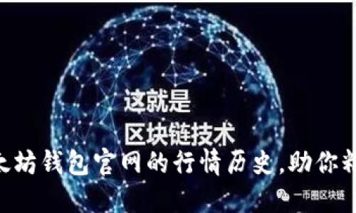 了解以太坊钱包官网的行情历史，助你精准投资！