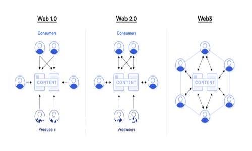 如何在TP钱包中轻松创建自定义币种