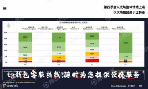 tp钱包客服热线：随时为您提供便捷服务