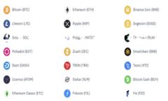  符号 提示您现在正进入用