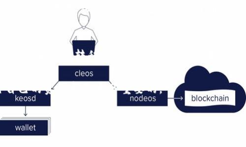 在当今快速发展的区块链和加密货币领域，越来越多的人开始关注不同类型的代币和钱包。特别是抹茶（Matcha）和TP钱包这样的项目，因其各自的特点和优势而吸引了大量用户。如果你最近在搜索如何将抹茶的代币（pig）提到TP钱包，那么你来对地方了！在接下来的内容中，我们将一步步引导你完成这个过程，并解答一些常见的问题，让你能够顺利地进行操作。

抹茶代币（pig）介绍
首先，我们需要了解抹茶代币（pig）是什么。抹茶是一个基于区块链的去中心化交易平台，专注于为用户提供资产的互通和交换。它的代币（pig）是这一平台的核心组成部分，能够在不同的交易和用户活动中发挥重要作用，如交易手续费、流动性挖矿等功能。

TP钱包概述
TP钱包则是一个多功能的数字资产钱包，支持多种区块链资产的存储和管理。它不仅能轻松管理你的加密资产，还提供了轻松访问去中心化应用（DApp）的功能。用户界面友好，功能全面，让区块链爱好者得以安心管理自己的数字资产。

将抹茶代币（pig）转入TP钱包的流程
那么，要将抹茶代币（pig）提到TP钱包，具体该怎么做呢？以下是详细步骤：

h4步骤一：准备工作/h4
在开始之前，你需要确保以下事项准备齐全：
ul
    li拥有一个TP钱包账号，并已经安装TP钱包应用。/li
    li确保你的抹茶账户中有足够的pig代币。/li
    li准备好连接网络，以确保交易过程顺利进行。/li
/ul

h4步骤二：获取TP钱包地址/h4
打开TP钱包，找到“接收”或“收款”选项，系统会生成一个独特的钱包地址。这是你将要转账到的地址，注意不要把地址弄错，因为代币转账一旦确认就无法撤回。

h4步骤三：访问抹茶账户/h4
在浏览器中打开抹茶交易平台，登陆到你的账号。在账户面板中选择“资产”，找到当前持有的pig代币。在代币列表中，选择要转出的数量，并点击“转账”。

h4步骤四：填写转账信息/h4
在转账界面，输入你在TP钱包中获取的地址，并填写你要转账的数量。一定要仔细核对地址以确保无误。

h4步骤五：确认交易/h4
确认所有信息无误后，提交转账请求。注意，转账会涉及一定的手续费，因此确保你的钱包中有足够的其他代币作为手续费。

h4步骤六：检查TP钱包到账情况/h4
交易提交后，你可以在TP钱包的“资产”界面查看进账情况。根据网络情况，到账时间可能会有所不同，通常在几分钟内即可完成。

相关问题解答

h4问题一：转账需要多长时间才能到账？/h4
转账速度通常取决于区块链网络的繁忙程度。一般来说，转账确认所需的时间在几分钟到数十分钟之间。如果你的转账没有及时到账，可以考虑查看交易记录。在抹茶和TP钱包中都有相关的记录查询功能，可以让你快速获取交易状态信息。

h4问题二：如果转账失败怎么办？/h4
转账失败的情况有时确实会发生，可能是由于网络拥堵或其他技术问题。这种情况下，你可以首先检查是否输入了正确的钱包地址和转账金额。如果确认无误，可以重试转账，或联系TP钱包的客服了解情况。同时，也可以查看合约是否仍然有效，确保没有其他问题。

总结与建议
随着加密货币的普及，越来越多的人开始探索怎样高效、安全地管理自己的数字资产。将抹茶代币转入TP钱包并不是一项复杂的任务，只需要按照上述步骤进行，就能够顺利转移你的积分。希望这篇指南能够帮助到你，让你在加密世界中游刃有余！

继续关注我们，将会有更多有关区块链和加密货币的实用信息与技巧分享给大家！不论你是刚入门的新手，还是有一定经验的投资者，了解如何安全管理和操作自己的资产都是十分重要的。 

如何将抹茶代币（pig）成功转入TP钱包的完整指南