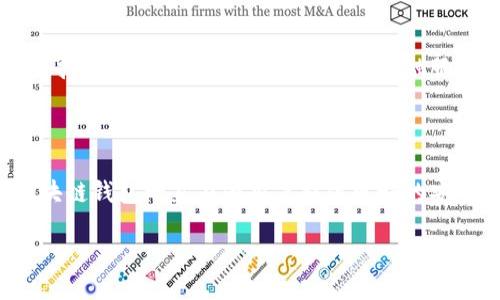 区块链钱包的历史来源

在谈论区块链钱包的历史之前，首先需要明确“区块链”和“钱包”的含义。区块链是一种分布式数据存储技术，它通过加密和去中心化的方式保障信息的安全与可靠。而“钱包”则是用户用来存储、接收和发送加密货币的工具。实际上，区块链钱包的历史紧密与比特币的发源息息相关，承载着一段关于技术创新与金融变革的精彩历程。

从比特币的诞生谈起

故事的起点可以追溯到2009年，正是比特币的诞生。比特币是由一个名为中本聪的神秘人士创建的，标志着去中心化金融时代的开端。当时，比特币的概念和技术基础都处于初步发展阶段，虽然系统运作相对复杂，但有了比特币，钱包的需求自然而然应运而生。

最初，比特币钱包只有一种形式，就是桌面钱包。用户需要下载比特币客户端，并在自己电脑上存储私钥和比特币地址。这一模式虽然保证了私钥的安全性，但同时也增加了用户的使用门槛，使得一般人难以接触和理解整个过程。

区块链钱包的多样化发展

随着比特币的流行，越来越多的区块链钱包也逐渐被开发出来，以满足不同用户的需求。从桌面钱包逐渐演变出手机钱包、网页钱包和硬件钱包等多种形式。每种钱包都有其独特的优缺点、使用场景和安全性。

1. **手机钱包**：这种钱包使用方便，适合日常交易，用户只需在手机上下载安装应用程序即可。手机钱包的普及使得更多人可以轻松参与到加密货币的交易中。

2. **网页钱包**：它们可以通过浏览器访问，更加方便，而且常常提供了备份和恢复功能。但相对而言，安全性较低，因为用户的私钥存储在第三方服务器上，暴露在潜在的黑客攻击中。

3. **硬件钱包**：为了安全起见，许多重视资金安全的用户选择硬件钱包。这是一种物理设备，可以类似 USB 的方式存储私钥，离线状态下执行交易，极大减少了被黑客攻击的风险。

智能合约及其对钱包的影响

2015年，以太坊的推出，给区块链技术带来了革命性的变化。以太坊不仅支持去中心化的应用程序，还引入了智能合约的概念。智能合约的出现，使得区块链钱包也不得不进行相应的升级与演化。钱包需要处理不同的代币和合约，面对更复杂的操作，用户对钱包的要求也随之提高。

钱包安全性的重视

随着更加多样化的区块链钱包相继出现，安全性问题逐渐成为用户的主要关注点。很多钱包在安全机制上进行了升级，比如使用多重签名、冷存储等技术以确保资金的安全。用户需要更加注重选择信誉良好的钱包，避免在不明来源的钱包中储藏自己的资产。

未来发展与展望

随着数字货币的不断普及和区块链技术的进步，区块链钱包未来的发展面临着更大的机遇和挑战。我们可以预见，钱包的安全性、便捷性和功能性将持续改进，甚至可能融合更多金融服务，如借贷、保险等功能。用户对钱包的体验和感受，也将成为未来发展的关键要素。

总结

综上所述，区块链钱包的历史来源从比特币的诞生开始不断演变，随着技术的进步而丰富多样。无论是形式上的多样化，还是功能上的不断升级，区块链钱包一直在为用户提供更好的安全和便利服务。

区块链钱包的历史与发展：从比特币到智能合约的演变
