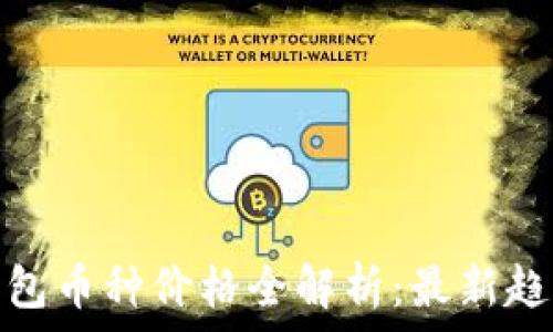   
以太坊公链钱包币种价格全解析：最新趋势与投资策略