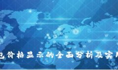 TP钱包价格显示的全面分析