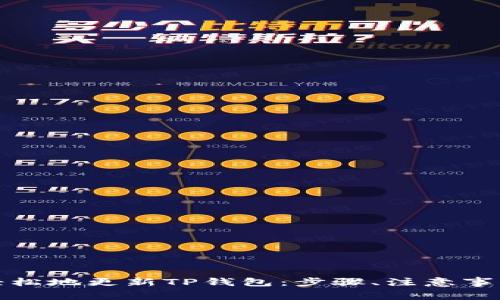 如何高效且轻松地更新TP钱包：步骤、注意事项及常见问题