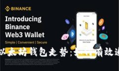 深入了解以太坊钱包走势