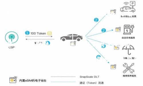 概述

u在讨论“USDT钱包提现是否合法”这个话题时，我们首先需要了解USDT是什么，以及它在当今金融市场中的角色。USDT（Tether）是一种所谓的稳定币，它的价值与美元挂钩，通常被加密货币投资者广泛使用。在这篇文章中，我们将探讨USDT钱包提现的合法性，并与之相关的一些重要问题。/u



  探索USDT钱包提现的合法性：是否真的安全？ / 

相关关键词

 guanjianci USDT，钱包提现，合法性，加密货币 /guanjianci 

---

USDT是什么？

在我们深入探讨USDT钱包提现的合法性之前，了解USDT本身至关重要。作为一种加密货币，USDT旨在提供价格稳定性，通常与法定货币（如美元）挂钩。这意味着每个USDT的价值理论上应该始终等于1美元。这种设计使得USDT成为了交易者和投资者在波动性极大的加密货币市场中寻求避险的工具。

与其他加密货币（如比特币以太坊等）相比，USDT提供了更大的稳定性。很多人使用USDT来快速转换为其他加密货币，或作为一种方便的存储价值方式。然而，由于其性质和用法，USDT也引起了法律和监管机构的广泛关注。

USDT钱包提现的流程

在讨论提现的合法性之前，我们还需要了解USDT钱包提现的流程。一般来说，提现的过程包括将数字货币转换为法定货币，并将其提取到银行账户中。这个过程通常需要以下几个步骤：

ol
li选择一个支持USDT的交易平台。/li
li将USDT从你的个人钱包转入交易平台。/li
li进行法定货币的交易。/li
li将法定货币提取到你的银行账户。/li
/ol

每个步骤都至关重要，尤其是选择一个可靠和安全的平台。在这个过程中，确保遵循交易平台的所有规定与要求，这样才能顺利完成提现。

USDT提现的合法性

关于USDT钱包提现的合法性，不同国家和地区的法律规定都有所不同。在一些国家，比如美国，中国和部分欧盟国家，数字货币的使用和提现受到严格的监管。这些地方的金融法律对于数字货币的使用态度相对谨慎，政府往往会尝试保护消费者和市场的稳定。

例如，在美国，虽然加密货币本身并不违法，但对如何进行交易、提现及税务申报等方面有着详细的规定。美国的某些州甚至对数字货币的兑换和提现有特定的法律限制。因此，在这些地区，用户需要非常小心，以确保他们的行为不会违反当地法律。

而在其他国家，比如某些南美国家和东南亚国家，对数字货币的监管相对宽松，为提款提供了更大的自由度。在这些地方，USDT的提现也许是比较普遍和合法的。但无论如何，在进行提现之前，了解当地的法律需求始终是明智之举。

提现过程中的注意事项

进行USDT钱包提现时，有几个方面的注意事项值得关注。

ul
li交易费用：提现时的费用可能会有所不同，了解清楚这些费用，并计算在内。/li
li时间：不同平台的处理时间可能不同，确保你了解何时能够收到款项。/li
li平台的信誉：选择一个有良好信誉的平台，避免在不可信的平台上进行交易。/li
li法律合规：一定要确保你所处的地区允许这个行为。/li
/ul

可能遇到的问题

在进行USDT钱包提现时，用户可能会遇到一些问题，比如提现不成功或延迟到账等。这些问题可能会让人非常沮丧，但通常情况下，有合理的解释。常见的问题包括：

ul
li交易平台的系统问题或维护。/li
li用户没有遵循交易平台的提现流程。/li
li一些反欺诈措施导致的延迟。/li
/ul

解答相关问题

在谈论USDT钱包提现的合法性时，可能会有人提出以下问题：

h41. 如何确保我的USDT提现是合法的？/h4

确保你的提现是合法的，一方面要选择拥有用户评价良好的平台，另一方面要了解当地的法律限制。你可以通过阅读相关文献、咨询专业人士或者联系法律机构，获取关于你所在地区的法规信息。此外，很多交易平台会提供相关合规政策，你也可以在注册时仔细阅读。

h42. 在提现过程中有没有风险？/h4

任何金融交易都有风险，USDT提现也不例外。风险主要来自于选择错误的交易平台、费用不透明、或者法律合规性不足等方面。因此，在进行提现之前最好做充分的调查，了解所有潜在的风险。选择知名且受监管的平台，能够显著降低风险。同时，你也要保持良好的信息安全习惯，确保个人数据不会轻易泄露。

总结

总结来说，USDT钱包提现的合法性与多种因素密切相关，包括你所在的国家或地区的法律规定、所使用交易平台的信誉，以及提现过程中遵循的流程。在进行任何交易前，有必要进行详细的法律合规性检查。此外，保持必要的风险意识，将会是一种智慧的应对之道。

以上是关于USDT钱包提现的合法性的一些探讨。希望对你在这个复杂而多变的世界中有所帮助。如果你还有其他更具体的问题，建议咨询专业的法律顾问，以获得更加准确的答案。 

最后，数字货币的未来充满无限可能，理解它们的运作方式和相关的法律风险，将会帮助你更好地为未来做好准备。