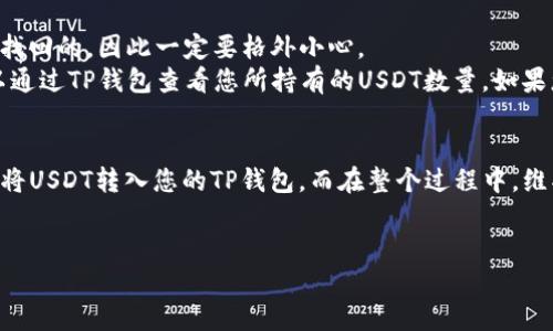 在这里，我将为您详细介绍如何将USDT（泰达币）转到TP钱包。这个流程会尽量简单易懂，帮助您轻松完成转账操作。

什么是TP钱包？
TP钱包是一款知名的数字货币钱包，支持多种加密货币的管理和交易。它具有用户友好的界面，方便用户安全地存储、转账和管理资金。使用TP钱包，您可以轻松管理您的数字资产，包括比特币、以太坊和USDT等多种主流数字货币。

准备步骤
在将USDT转入TP钱包之前，您需要做好一些准备工作。以下是您需要的东西：
ul
    li智能手机或电脑，并安装TP钱包应用。/li
    liUSDT的接收地址，即TP钱包中的USDT充值地址。/li
    li可用来发送USDT的其他钱包或交易平台账户。/li
/ul

获取TP钱包中的USDT接收地址
要将USDT转入TP钱包，第一步是获取您在TP钱包中的接收地址。具体步骤如下：
ol
    li打开TP钱包应用，登录到您的账户。/li
    li在主界面上，找到并点击“资产”或者“钱包”选项。/li
    li在资产列表中，找到USDT，点击进入。/li
    li您会看到“接收”或者“充值”选项，点击它。/li
    li此时，您会看到您的USDT接收地址，它通常是一个以“0x”开头的字符串。/li
    li您可以选择“复制”，将该地址复制到剪贴板中，方便后续使用。/li
/ol

从其他钱包转账USDT
现在，您已经获取了TP钱包中的USDT接收地址，接下来就是将USDT从其他钱包转入您的TP钱包。这一步也相对简单，以下是具体步骤：
ol
    li打开您持有USDT的其他钱包（如交易所或数字货币钱包）。/li
    li登录到您的账户，并找到USDT资产。/li
    li选择“提现”或者“转账”，输入您刚才复制的TP钱包USDT接收地址。/li
    li输入您要转账的USDT数量，然后确认所有信息正确无误。/li
    li如果有必要，完成双重认证或其它安全验证。/li
    li提交转账请求，通常转换过程会在几分钟内完成，具体时间取决于网络状态。/li
/ol

转账完成后的注意事项
一旦您提交了转账请求，可以稍等片刻，您应该能够在TP钱包中看到转入的USDT。不过在此之后，有几个小建议供您参考：
ul
    li确认转账状态：您可以在TP钱包的交易记录中查看到账情况。/li
    li务必确保转账的地址无误，转账一旦进行，无法撤回。/li
    li如果转账长时间未到账，可以查看是否存在网络拥堵，或联系转出钱包的客服进行咨询。/li
/ul

常见问题
在将USDT转入TP钱包的过程中，许多用户可能会有一些疑问。以下是两个常见问题，以及相关的解答。

问题1：USDT转账需要手续费吗？
是的，USDT转账通常需要支付一定的手续费，手续费的多少取决于具体的区块链网络状况和您所使用的钱包或交易所。一般来说，主要的交易所或钱包会在您提交转账请求之前，清楚地告知您所需支付的手续费。
例如，如果您使用的是以太坊网络进行USDT转账，手续费会受到网络拥堵情况的影响，网络越拥堵，手续费可能会越高。因此建议您在转账时查看当前网路状况，选择合适的转账时间，以节省手续费。

问题2：如果转账错误了怎么办？
首先，务必要仔细核对接收地址。如果您在转账时输入了错误的地址，通常来说，转出的USDT是无法找回的，因此一定要格外小心。
但如果只是简单的金额输入错误，比如您多打了一个零，您把相应的数量发给了TP钱包，您仍然可以通过TP钱包查看您所持有的USDT数量。如果您是刚开始接触数字货币的用户，建议在进行转账前先进行小额测试，确认无误后再进行大额转账。

总结
转账USDT到TP钱包虽然有些步骤，但总体上是个简单的过程。遵循上述步骤，您就能够安全、顺利地将USDT转入您的TP钱包。而在整个过程中，维护好安全措施也是十分重要的，包括妥善保管您的私钥、定期查看您的资产等。
希望本文能够帮助到您，让您在数字货币的世界里越走越远，玩得开心。

如何将USDT安全转账至TP钱包？详尽指南