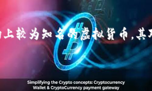 如何下载OK币虚拟钱包：简单步骤和实用建议
在数字货币迅速发展的今天，拥有一个安全、便捷的虚拟钱包成为了许多投资者和爱好者的必需品。OK币（OKB）作为市场上较为知名的虚拟货币，其对应的虚拟钱包的下载信息非常重要。本文将为您详细介绍如何下载OK币虚拟钱包，以及在使用过程中应该注意的事项。

轻松掌握OK币虚拟钱包下载指南