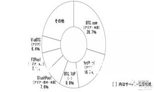  TP钱包不显示余额问题解决指南，轻松找回你的加密资产 