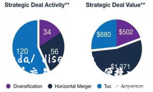  diseñada/ diseñada  
TP钱包法币交易升级，安全便捷一站式体验