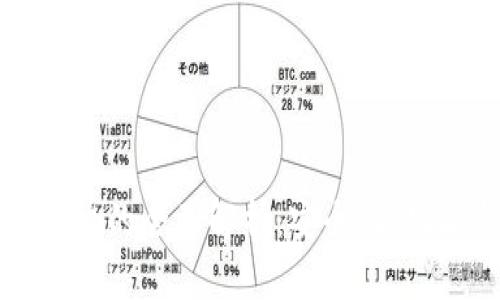 TP钱包授权手机的全面解析：安全性、功能与使用指南
