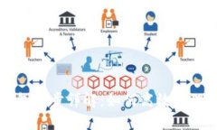 比特币本地钱包同步详解