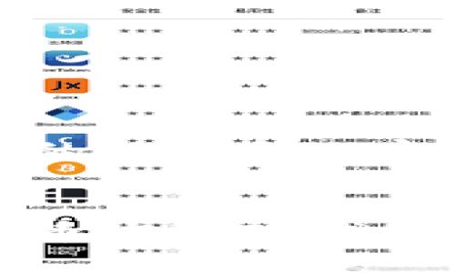 以下是文章的结构和内容建议：


火币提币到币安链TP钱包的步骤详解