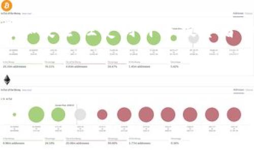 介绍

在全球范围内，数字钱包成为了人们管理资产的重要工具。TP钱包（TokenPocket）作为一款广受欢迎的数字资产钱包，以其多链支持、用户友好的界面和安全性受到许多投资者的青睐。然而，由于某些地区的限制，有些用户可能需要下载非中国版的TP钱包。本文将为您提供详细的步骤和指导，帮助您顺利安装非中国版TP钱包。



如何高效下载非中国版TP钱包：详尽指南