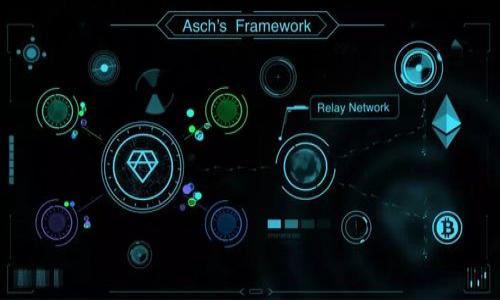 \TP钱包需要登录吗？详细解析与使用指南/\

\guanjianciTP钱包, 钱包登录, 数字资产管理, 区块链安全/\guanjianci

一、TP钱包的介绍
TP钱包，作为一款知名的数字资产管理工具，致力于为用户提供安全、便捷的区块链资产管理体验。用户可以使用TP钱包进行数字货币的存储、发送和接收，同时也支持参与各种区块链项目和DeFi产品。TP钱包的设计旨在提供高效、用户友好的界面，方便所有用户进行资产管理，无论是新手还是经验丰富的用户。

二、TP钱包的登录方式
对于许多用户来说，使用TP钱包的第一步就是登录。TP钱包通常要求用户在首次使用时进行注册，并登陆账户以保护其数字资产的安全。登录的方式通常有以下几种：
1. **使用密码登录**：用户在创建TP钱包账户时，会设置一个强密码，每次登录时都需要输入该密码，以确保账户安全。
2. **生物识别技术**：TP钱包也可能支持指纹或面容识别功能，用户可以通过这些生物识别技术快速、安全地登录。
3. **私钥和助记词**：用户可以通过输入私钥或助记词来恢复其钱包和资产。这种方式虽然不需要传统的“登录”，但也需要用户保持对私钥或助记词的安全管理。

三、TP钱包需要登录的原因
TH钱包需要登录主要是出于安全考虑：
1. **保护资产安全**：登录机制可以防止未授权用户访问账户，保护用户的数字资产安全。只有通过身份验证的用户才能访问钱包中的资金。
2. **交易记录保护**：通过登录，用户的交易记录、资产变动等信息会被妥善保存，确保用户能够随时查阅自己的资产状况。
3. **多设备同步**：用户可以通过登录将TP钱包与多个设备同步，随时随地管理自己的数字资产。

四、TP钱包的使用提示
在使用TP钱包时，用户应注意以下几点：
1. **定期更改密码**：为了增强账户安全性，建议用户定期更新密码，并设置一个复杂度较高的密码，避免轻易被破解。
2. **备份助记词和私钥**：对于任何一款数字钱包，保护助记词和私钥至关重要。用户应将其安全备份，避免因设备丢失或损坏而造成的资产不可恢复问题。
3. **保持软件更新**：定期检查并更新TP钱包的应用版本，以获得最新的安全补丁及功能，防止潜在的安全隐患。
4. **注意钓鱼攻击**：用户在登录某些不明链接时应格外谨慎，确保输入的登录信息是在正规的TP钱包应用程序中，而不是钓鱼网站。

五、TP钱包的常见问题解答
以下是关于TP钱包常见的一些问题：
1. **我可以在没有密码的情况下使用TP钱包吗？**
TP钱包并不允许用户在没有登录的情况下使用。用户需在创建钱包时设置密码以保护账号，而未登录情况下无法访问其资产。
2. **忘记密码怎么办？**
如果用户忘记了TP钱包的密码，可以通过其设置时的助记词或通过邮箱找回功能来找回账户。
3. **我能否在多个设备上使用同一个TP钱包账户？**
是的，用户在多个设备上都可以登录同一个TP钱包账户，以便管理其数字资产。只需在各个设备上输入正确的登录信息即可。
4. **我是否需要始终登录我的TP钱包？**
对于安全性考虑，建议用户在管理资产时始终使用登录状态，但如果暂时不使用，可以选择注销，以降低外部攻击的风险。
5. **TP钱包的数据安全性如何？**
TP钱包采取多种技术手段来确保用户数据和资产的安全，包括数据加密和多重身份验证等措施。
6. **如何提高TP钱包的安全性？**
除了定期更换密码和备份助记词外，用户还可以启用二次验证等条件，进一步提升账户的安全性。

以上内容均围绕TP钱包是否需要登录展开，确保为用户提供一个全面的介绍，帮助他们更好地使用TP钱包进行数字资产管理。