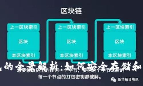 原比特币中国钱包的全景解析：如何安全存储和管理你的加密资产