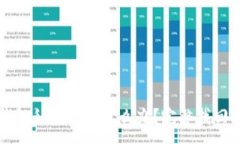 :TP钱包私钥忘了怎么办？