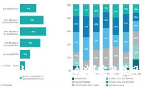:
TP钱包私钥忘了怎么办？完整找回指南