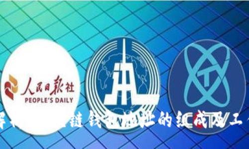 :

深入解析：区块链钱包地址的组成及工作原理