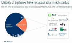 以太坊钱包CellETF平台：安