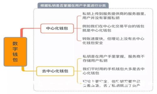 如何使用TP钱包：一站式加密数字资产管理解决方案