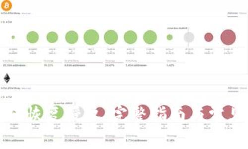 TP钱包如何恢复授权：完整指南与常见问题解析
