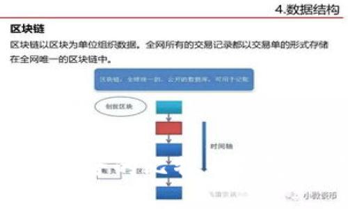 如何创建安全的比特币钱包：全面指南