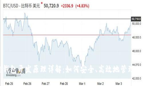 区块链钱包开发原理详解：如何安全、高效地管理数字资产