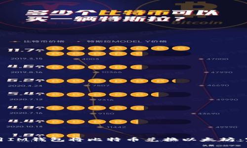 如何使用IM钱包将比特币兑换以太坊：完整指南