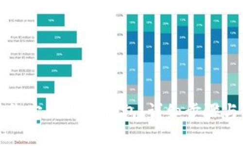 如何将TP钱包绑定到火币钱包：详细步骤与常见问题解答