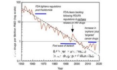 如何找到你的以太坊钱包