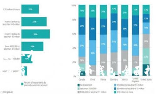 思考一个且的  
如何有效销售比特币钱包：全面指南