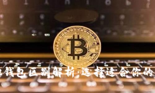 思考且的优质

TP钱包与其他钱包区别解析：选择适合你的加密货币钱包