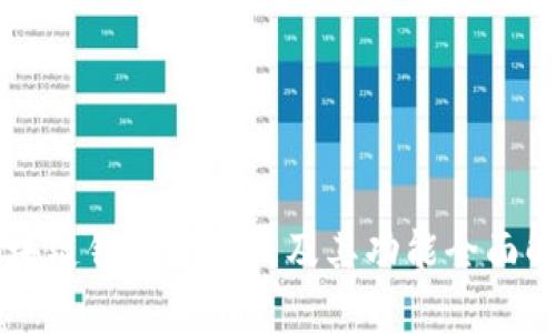 区块链钱包的组成及其功能全面解析