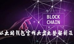 2023年以太坊钱包官网大盘