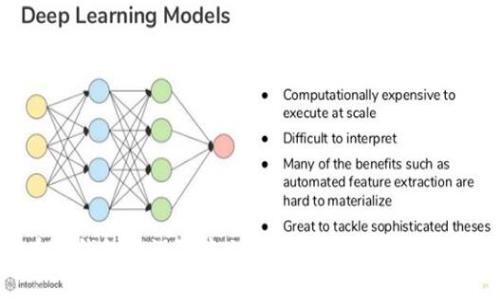 如何在TP钱包中设置中文界面？详细步骤与技巧解析