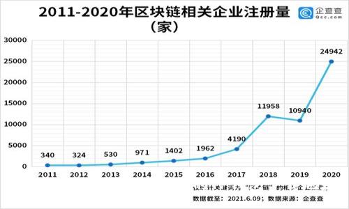 2025年最安全、最便捷的TP钱包下载地址